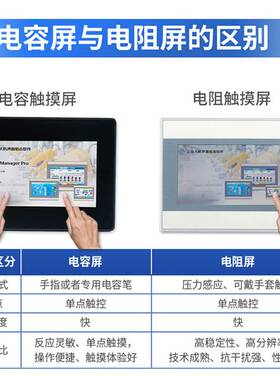 AMSAMOTION艾莫迅4.3/7/10.2英寸带以太网口触摸屏人机AMX工业HMI