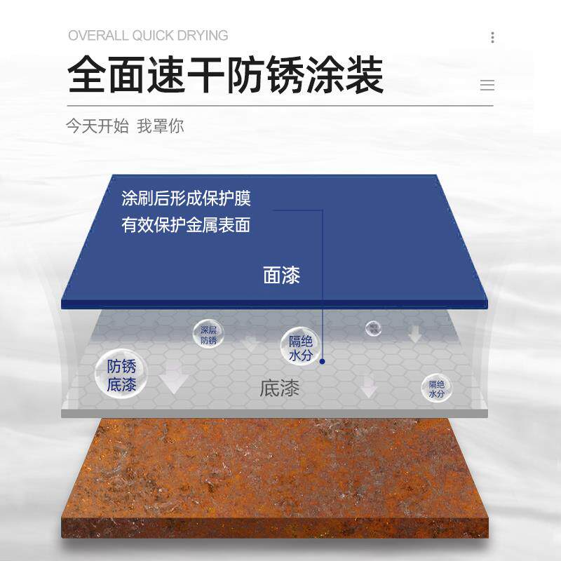 铁门油漆翻新农村大铁门旧金属门改色专用门漆防锈自刷喷家木器漆