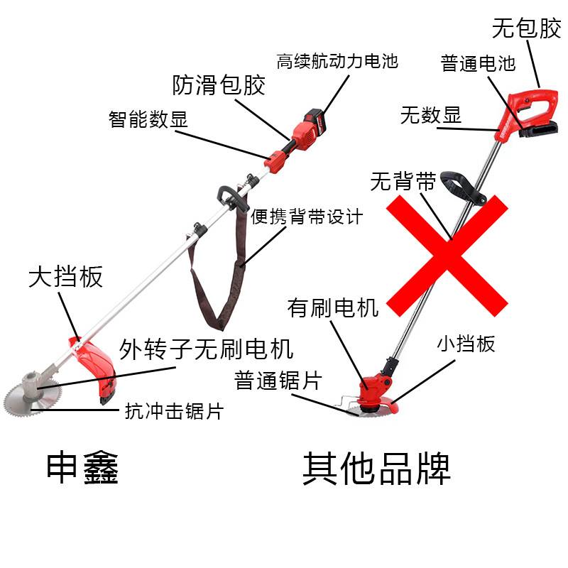 申鑫厂家跨境无刷锂电割草机大功率外转子多功能除草机打草机