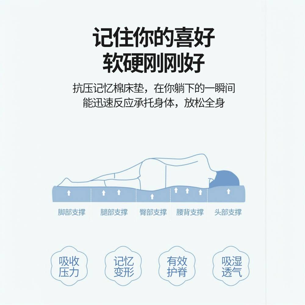 泰国乳胶床垫软垫记忆棉垫家用榻榻米学生宿舍加厚海绵垫租房专用