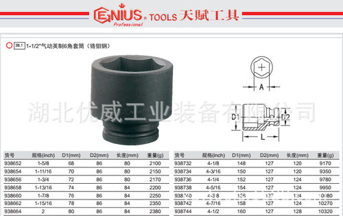 GENIUS天赋工具1-1/2气动英制6六角套筒铬钼钢938652-938720