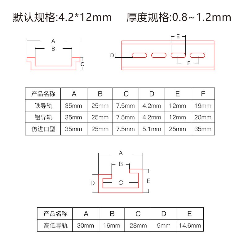 C45导轨不锈钢国标35mm继电器空开接线端子DOZ47断路器电气铁卡轨