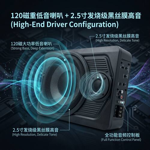 车载音响低音炮12V24V重低音8寸10寸汽车座椅专用超薄有源带高音