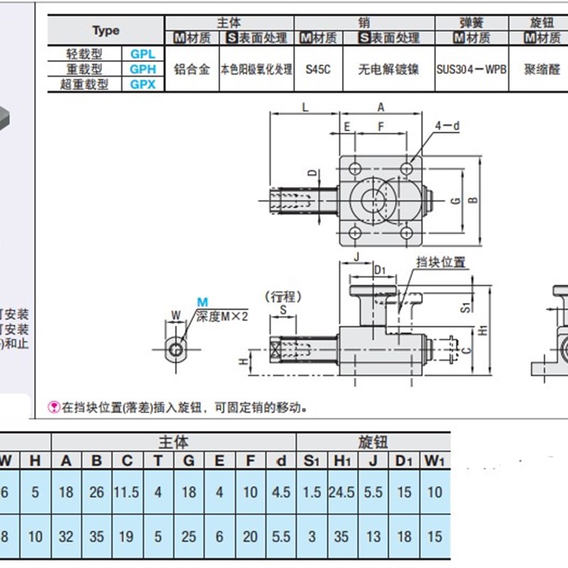 电路板焊接夹具弹簧侧向夹持器定位固定零件工件夹紧横压型压紧器