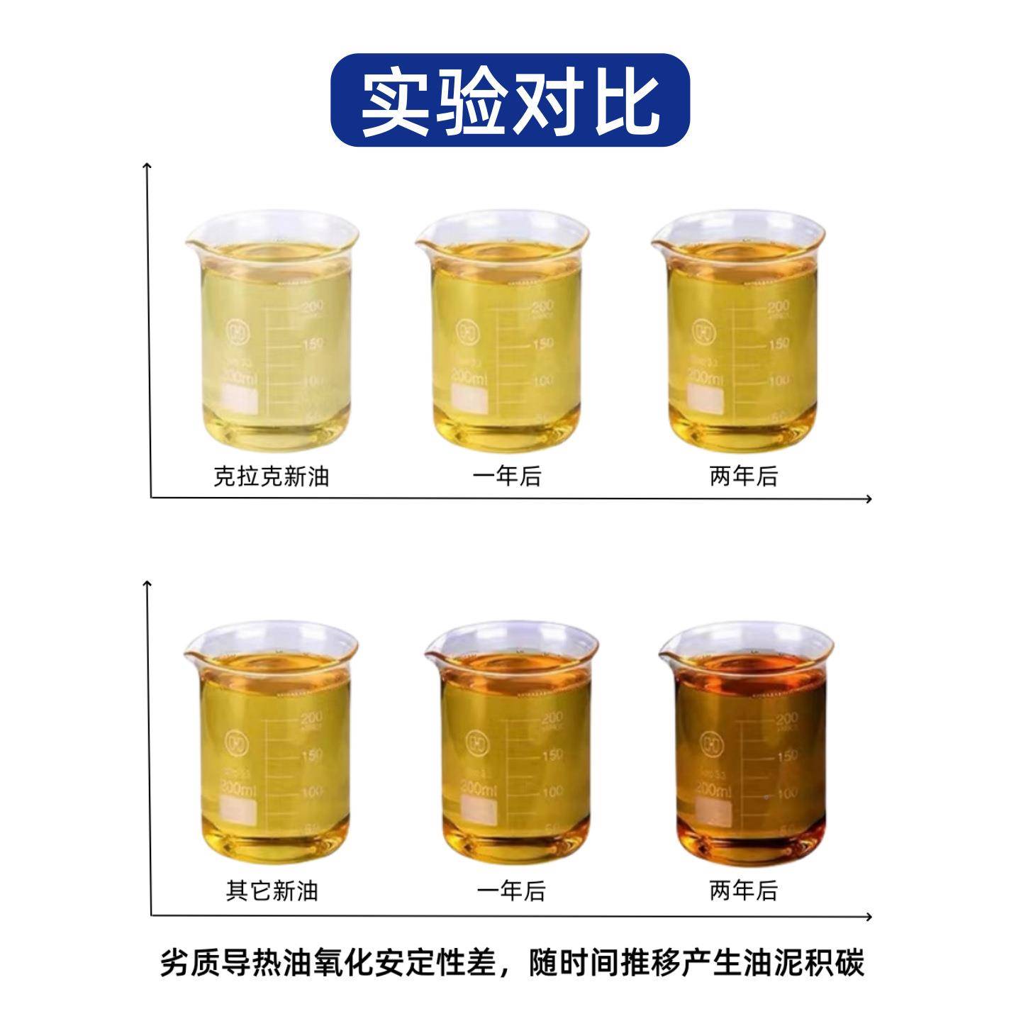 导热油320号应264釜夹反层锅炉模传热油机L-QC32温0高温合成导热