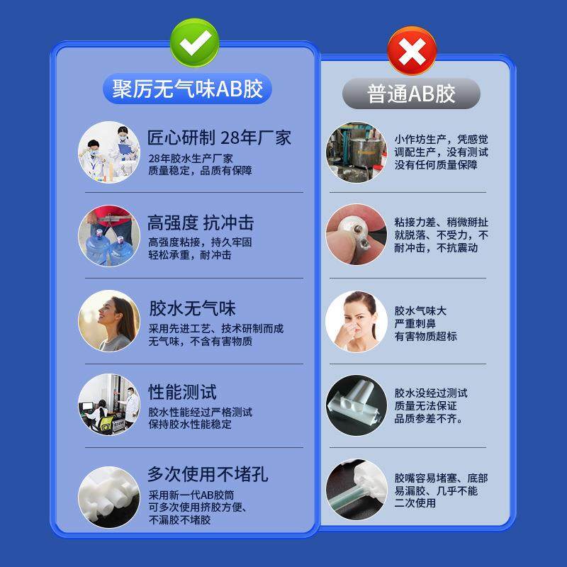 聚厉J1L02PHA强力无气味替代焊接ab胶粘abs尼龙玻纤C磁铁金属P胶,工业油品/胶粘/化学/实验室用品,胶粘剂/胶水,淘宝优惠券,粉丝福利购,淘宝优惠卷