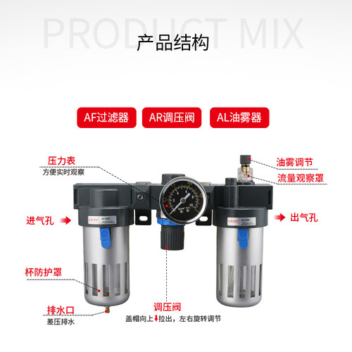 莱泽亚德客型三联件BC2000BC30004000油水分离器过滤器气源处理器