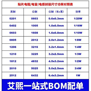 30K 300K 3欧 0603 300欧 0805贴片电阻0.1%千分之一 30欧
