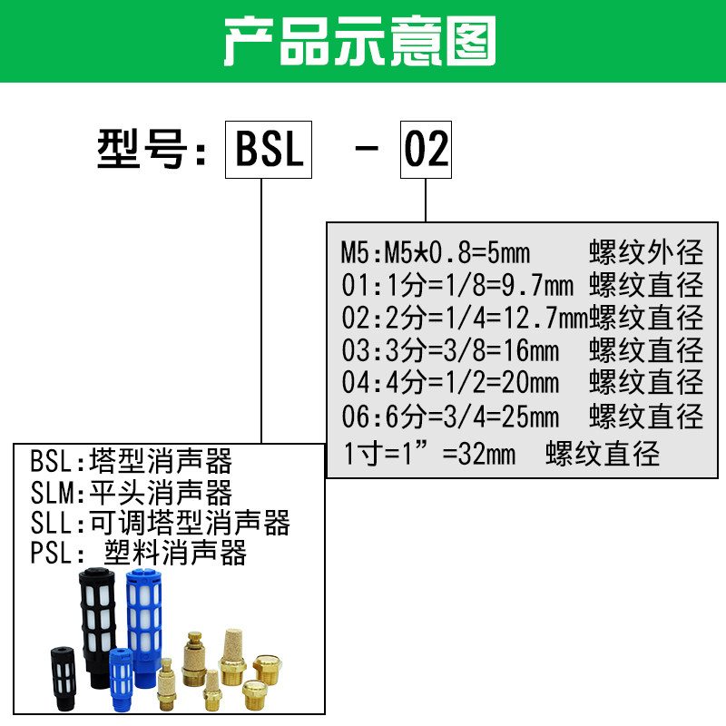 气动电磁阀BSL尖头塔型可调铜消声器SLM平头PSL01/02分塑料消音器