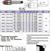G1224 攻牙范围国标M6 M30日标M6 莫氏扭力伸缩攻牙本体MT3 M24