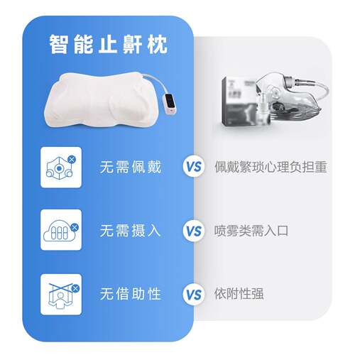 跨功SN-FC256境新肩品止鼾头热敷气囊牵引枕全身颈部枕颈腰多能按