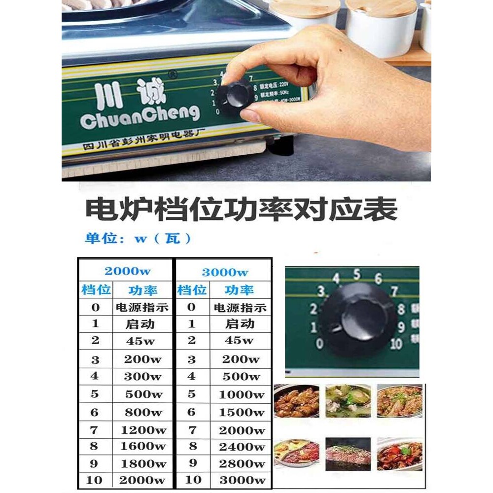 电炉子家用厨房电炉灶调温电炉商用电炉丝灶老式电热丝炉炒菜电灶