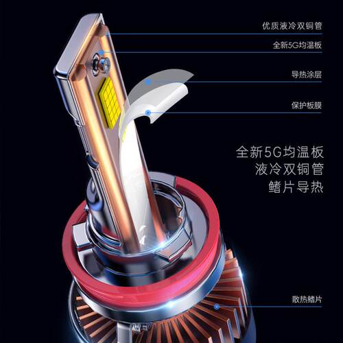汽车le大灯近M65h1改装h7一车灯h11灯泡9012强光9005超亮dh4远体