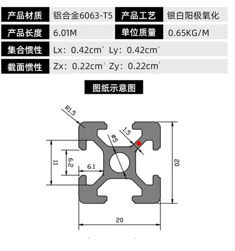 型材配件 2020 3030 4040 4080 4545 6060 8080 工业铝型材