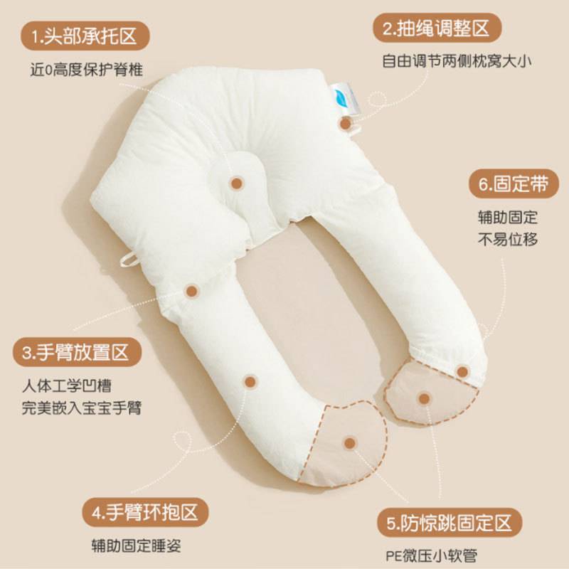 纯棉婴儿定型枕头安抚枕a类记忆棉新生儿u型宝宝枕防偏头婴童枕头