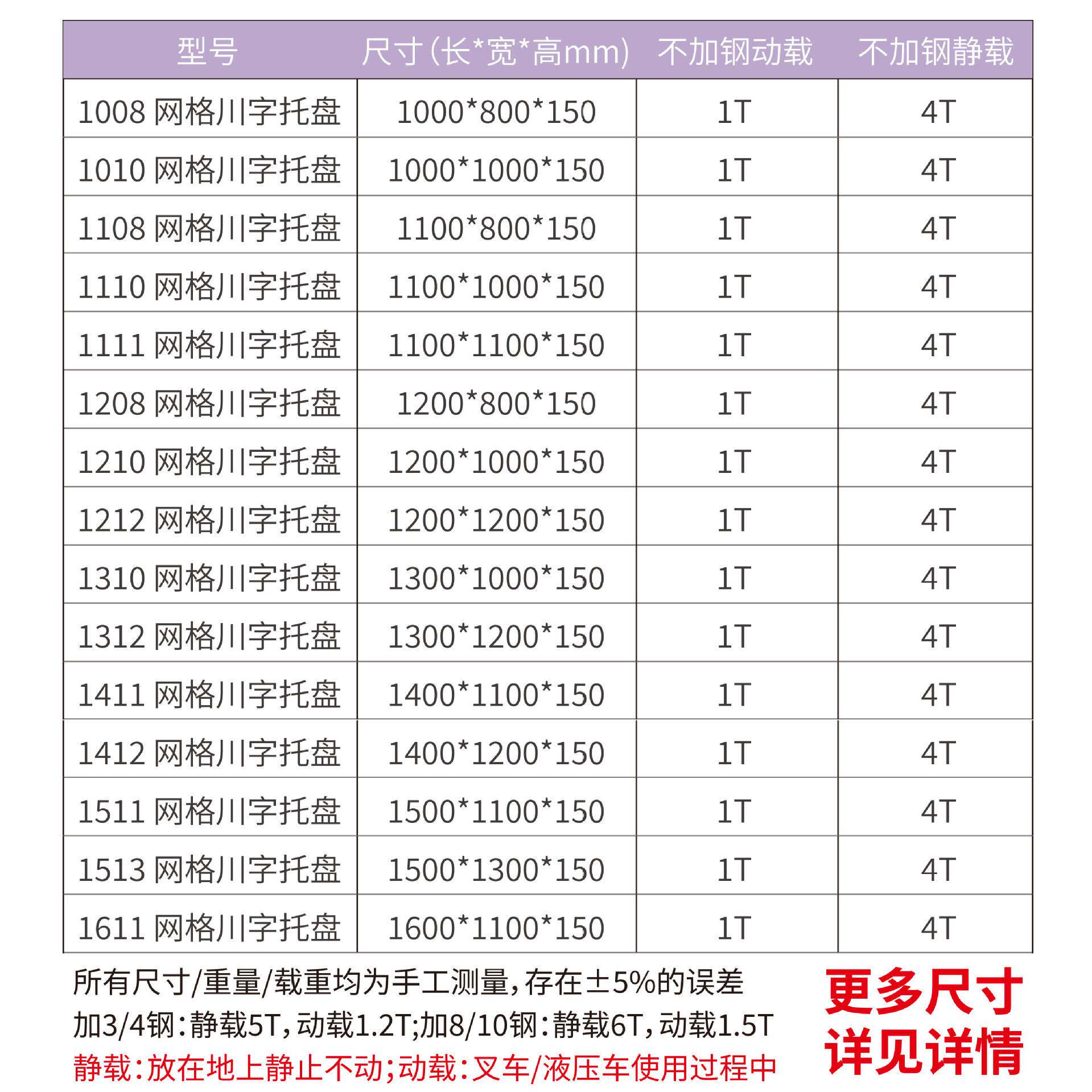 网格川字塑料托盘叉车专用仓库地垫防潮垫板工业卡板货物栈板托板