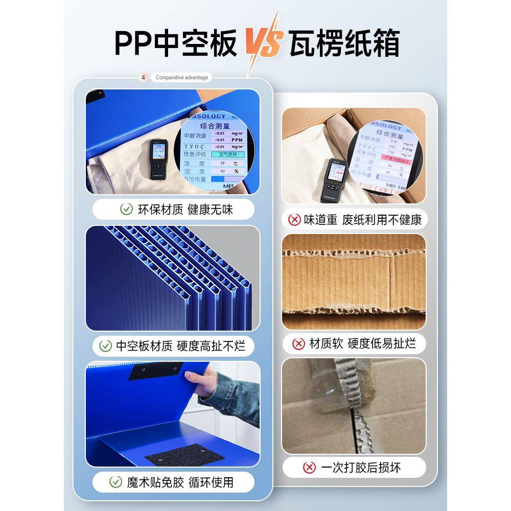 PFJ转5个装纳大容量塑料搬家箱收箱学生可折雅叠整理中空板周箱通