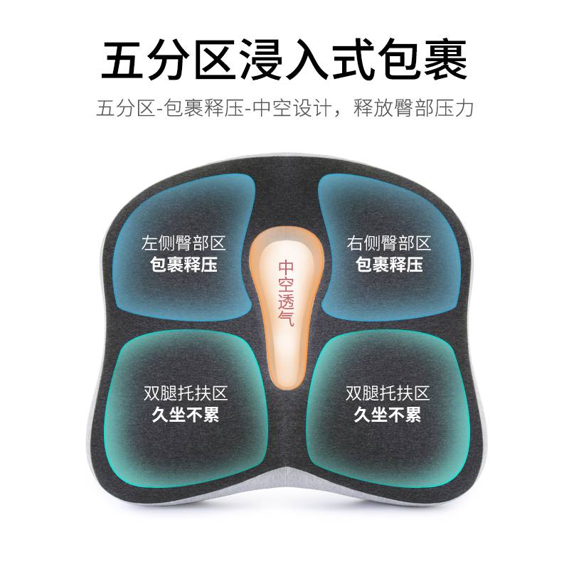 迎记忆棉坐垫夏季办公室椅子屁垫久坐护腰椅垫孕妇屁股垫美北迎阙
