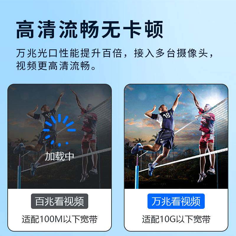希力威视8口全万兆光三层网管交换机VLAN 汇聚SFP+光口高速10G光