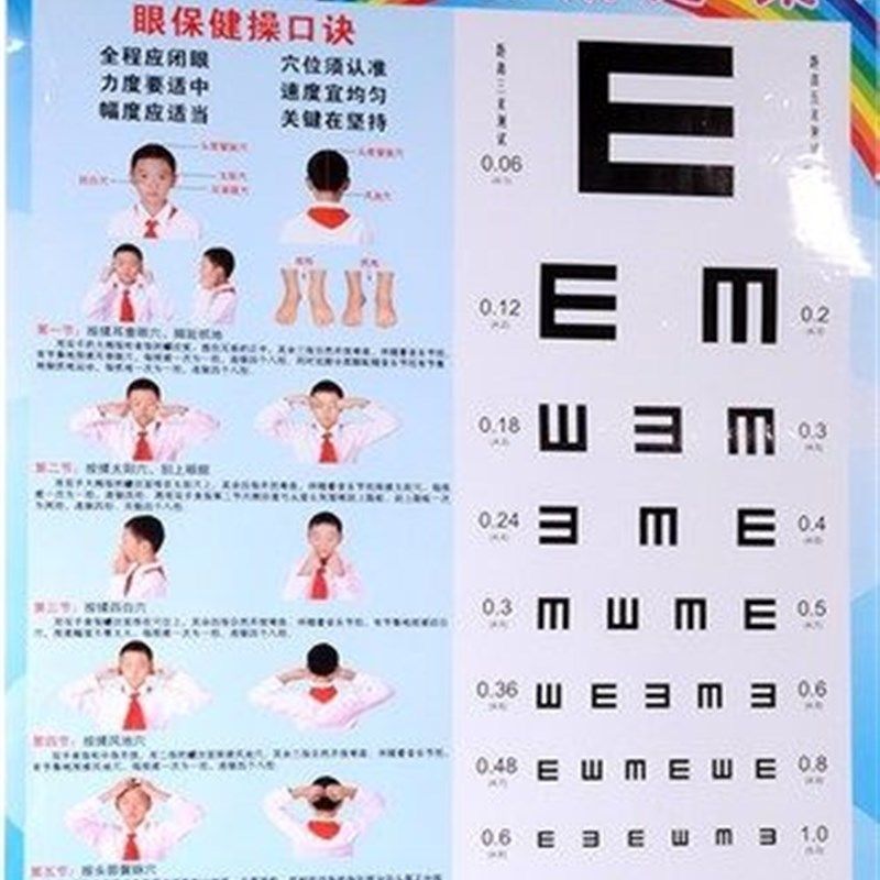 眼保健操图解挂图幼儿园学校班级墙贴眼保健图标准对数视力表新版