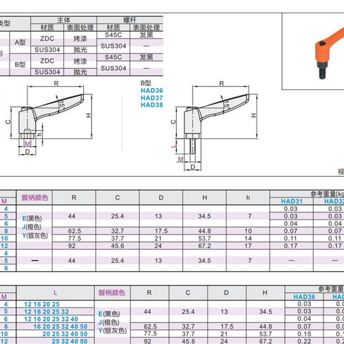 可调位紧定手柄 HAD36-M8/10/12-L16/20/25/32/40/50-E/J/Y
