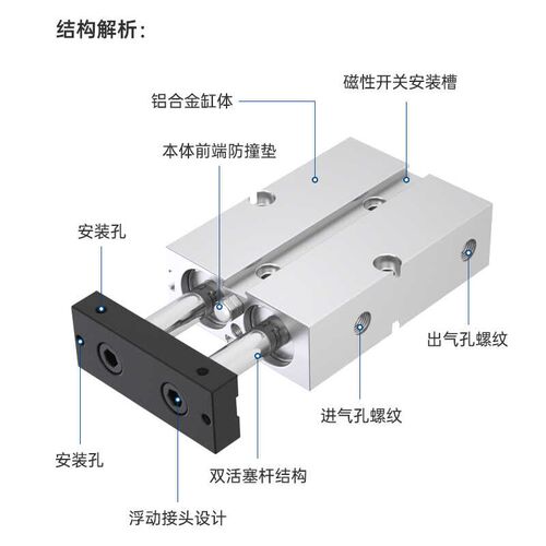 朗加TDA双轴双杆气缸大全大推力小型气动TN10X16X20X25X32-3040