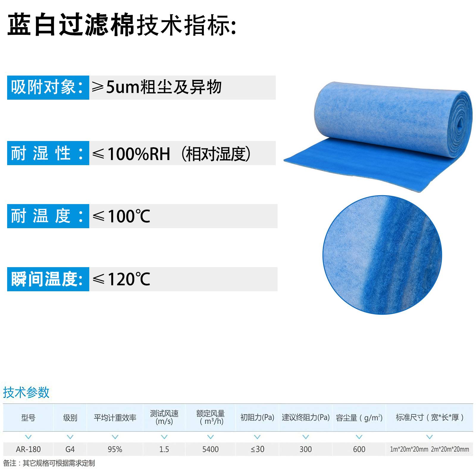 艾瑞净化现货喷漆初效空气防尘 过滤网器 烤漆房蓝白棉进风口过滤