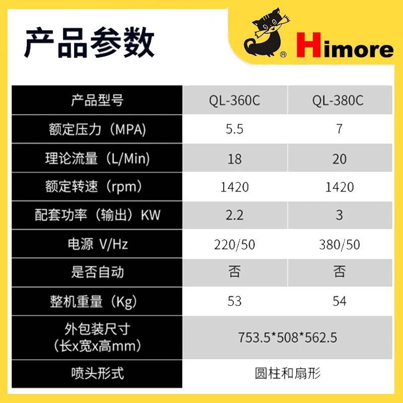 苏州黑猫高压清洗机BZ0720A黑猫QL380C洗车机380V刷车冲栏机水泵