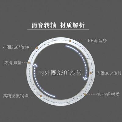 1岩板圆桌转盘用餐桌BNK面茶几面家柜面板2毫盘米岩板餐桌转赠送