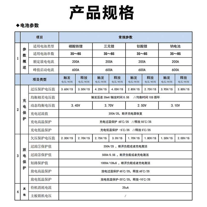 5串钛酸PNP锂lto保护板动双贴装功率管BM电汽车启动SEK-BMR8面S20