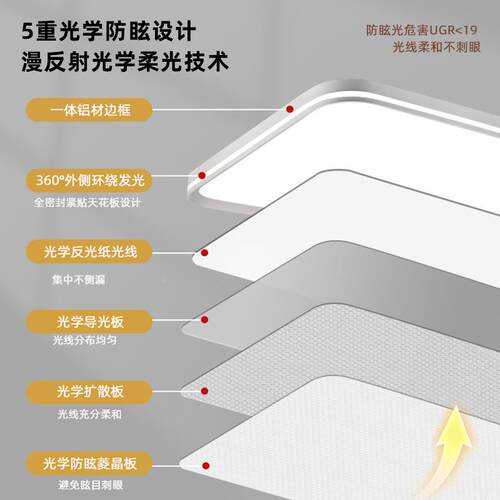 普瑞全光简谱吸顶灯客厅灯约客厅具灯厅主灯全屋中山灯家大362装