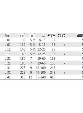 德国 Wiha威汉 26785 Z 33 1 01 经典内孔卡簧钳 29427 26787