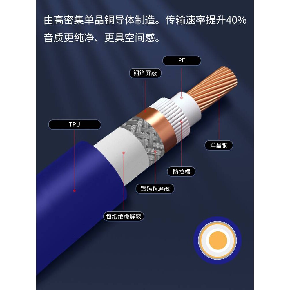 发烧同轴音频线coaxial连接线75Ω低音炮电视音响箱线数字SPDIF线
