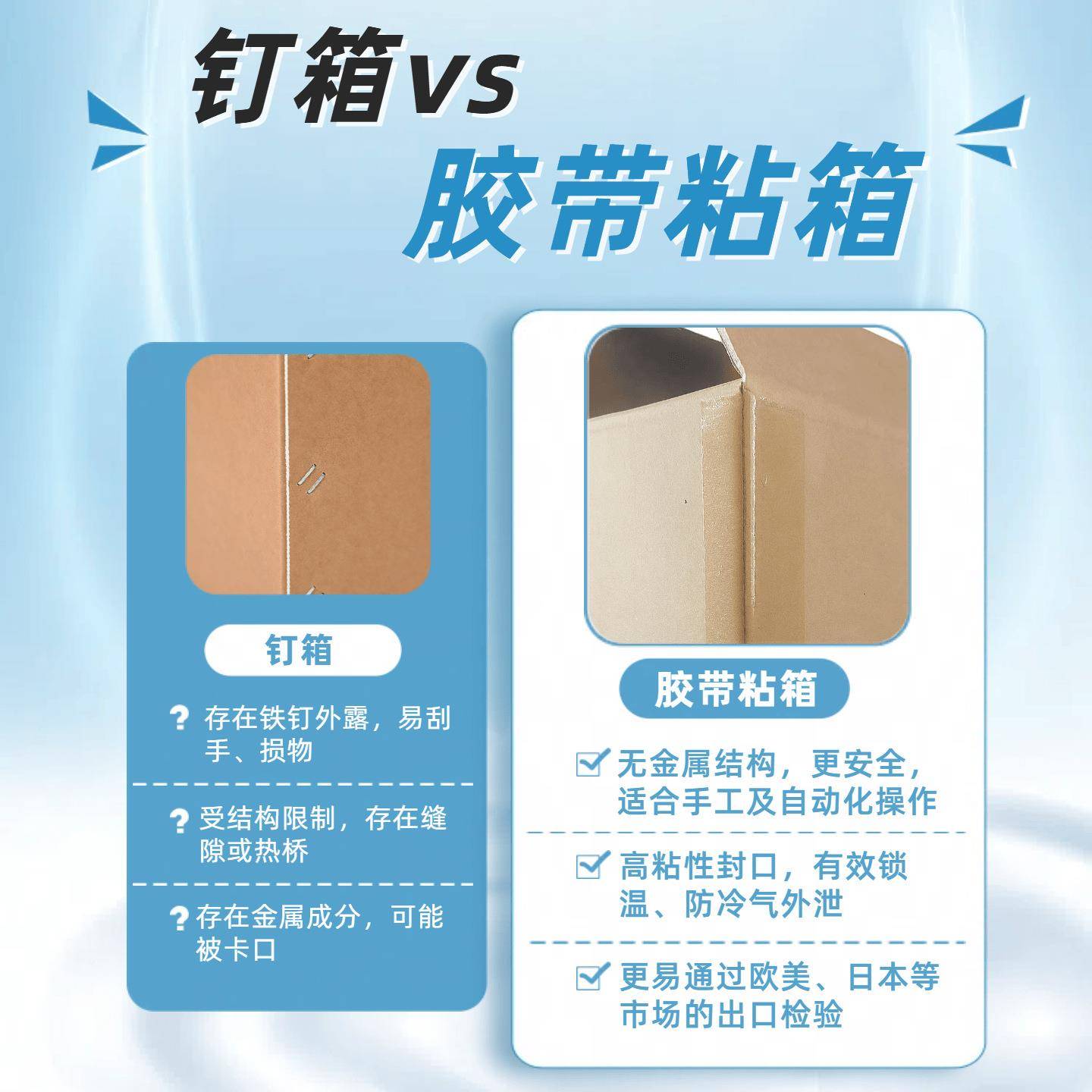出口款冷链铝箔保温纸箱无钉可K折叠T爆板防潮保温加厚ETG生鲜输