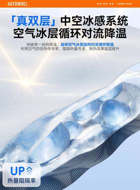 帘汽车遮阳伞挡遮阳罩车窗隔热防内前晒挡93330风玻璃