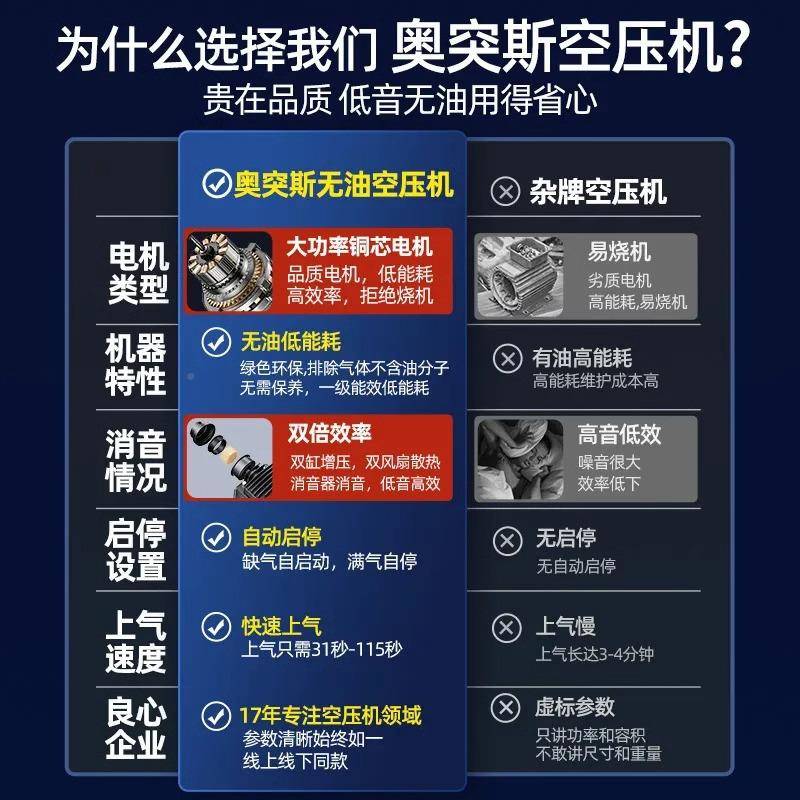 现货奥突550-8斯空0压机小型充气泵木工喷漆修高装压打汽22V无静