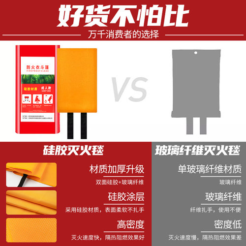 家用火灾逃生装备救生毯子家庭厨房灭火垫子防火斗篷披风呼吸面具