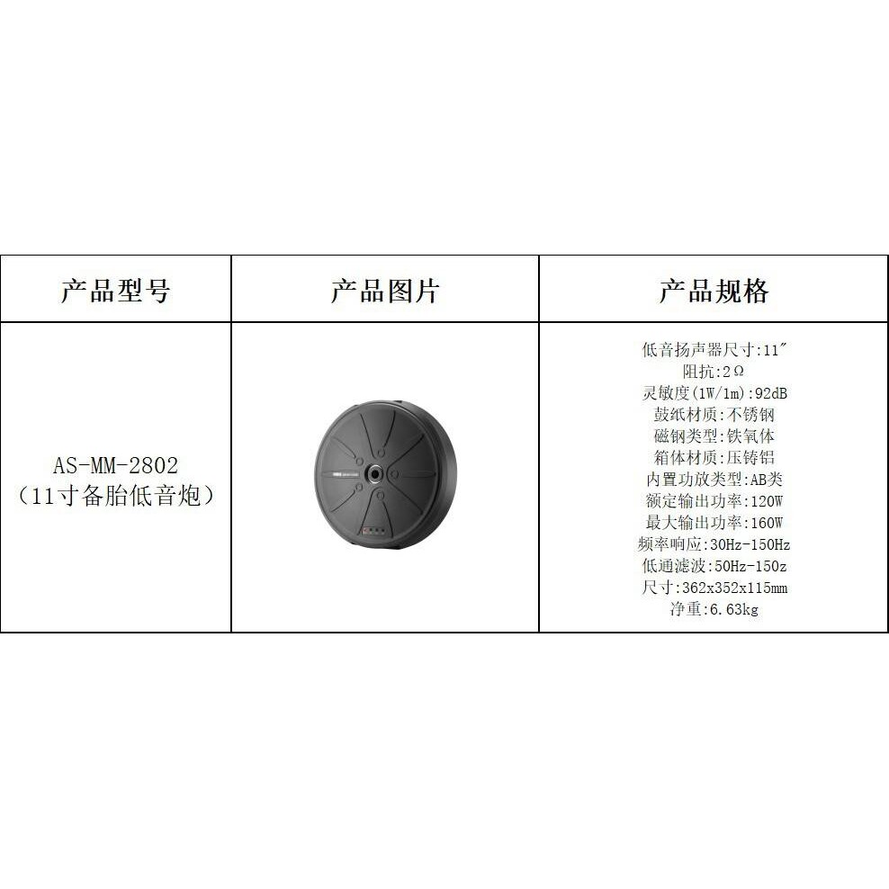 MBQ车载有源备胎炮自带功放低音炮汽车音响