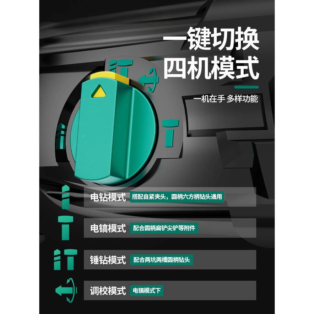 绿林打电锤击钻家用打墙冲电钻电镐两击用多功能混259凝冲土轻型,五金/工具,电锤,淘宝优惠券,粉丝福利购,淘宝优惠卷