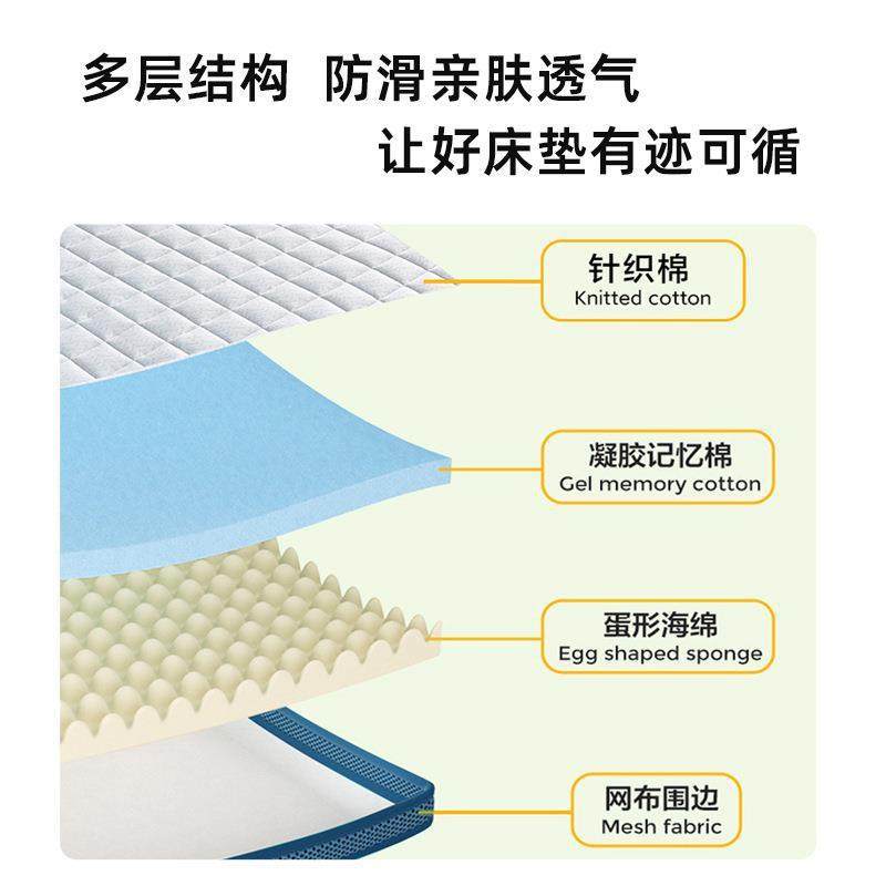 针软织棉床LSU垫高弹记忆棉垫用单双人床垫家租房垫子宿舍海床绵
