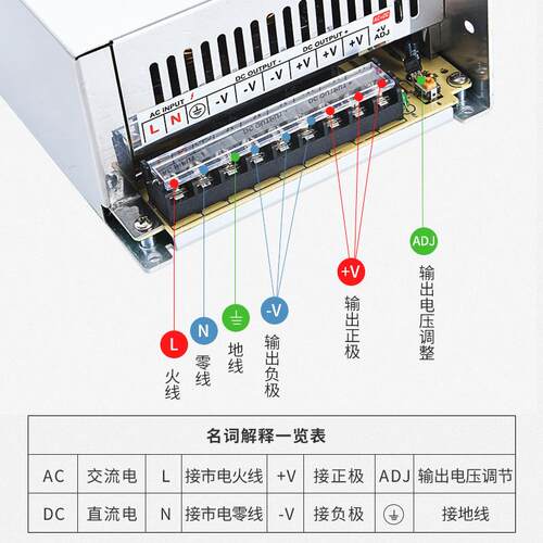 24V0A开关电源720W控监电大源led灯条灯箱电源功率可调JNP变压器2
