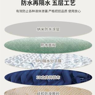 防水隔尿皮革沙垫盖布2025新猫款四季通用全发包沙保护套F99M5S67