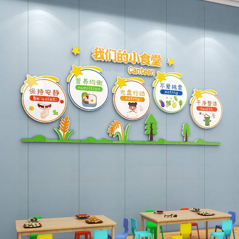 幼儿园食堂文化贴纸环创布置托管班小饭桌文明用餐标语立体墙贴画