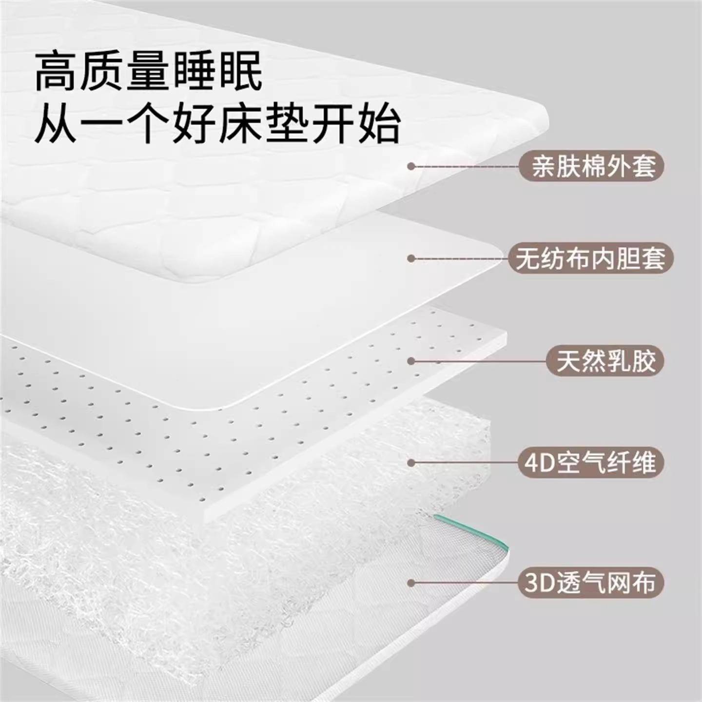 爱奇接4d空气纤维婴儿BB床垫乳胶睡垫宝幼儿TGA园床垫宝拼里床床