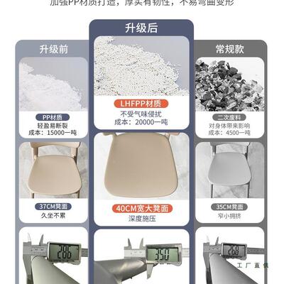 塑料凳餐椅休可子叠放家用加厚餐桌椅现代简约黑色靠背餐厅闲JAG