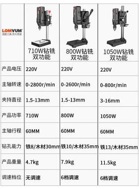 龙工业级钻小型家用220541V大台率多功能功铣床机高精度钻孔垒韵