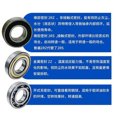 HR哈尔滨轴承62006201开R式2Z2Z高速轴DLJ承高质型号B大品全