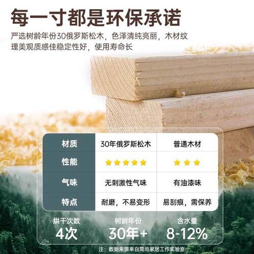 奶油风床头柜家用卧室实木柜子2025新款简约现代小型收纳柜储物柜