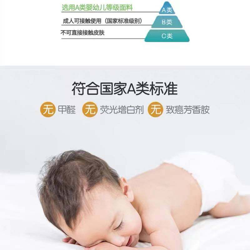 蚊帐2024新款 A类儿童防摔回底床笠款纹帐1米5床宝宝防掉床蒙古包