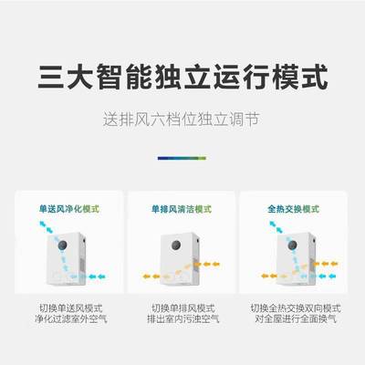 无管道新风换气机双向流柜式新风机落地立式全热交换新风系统